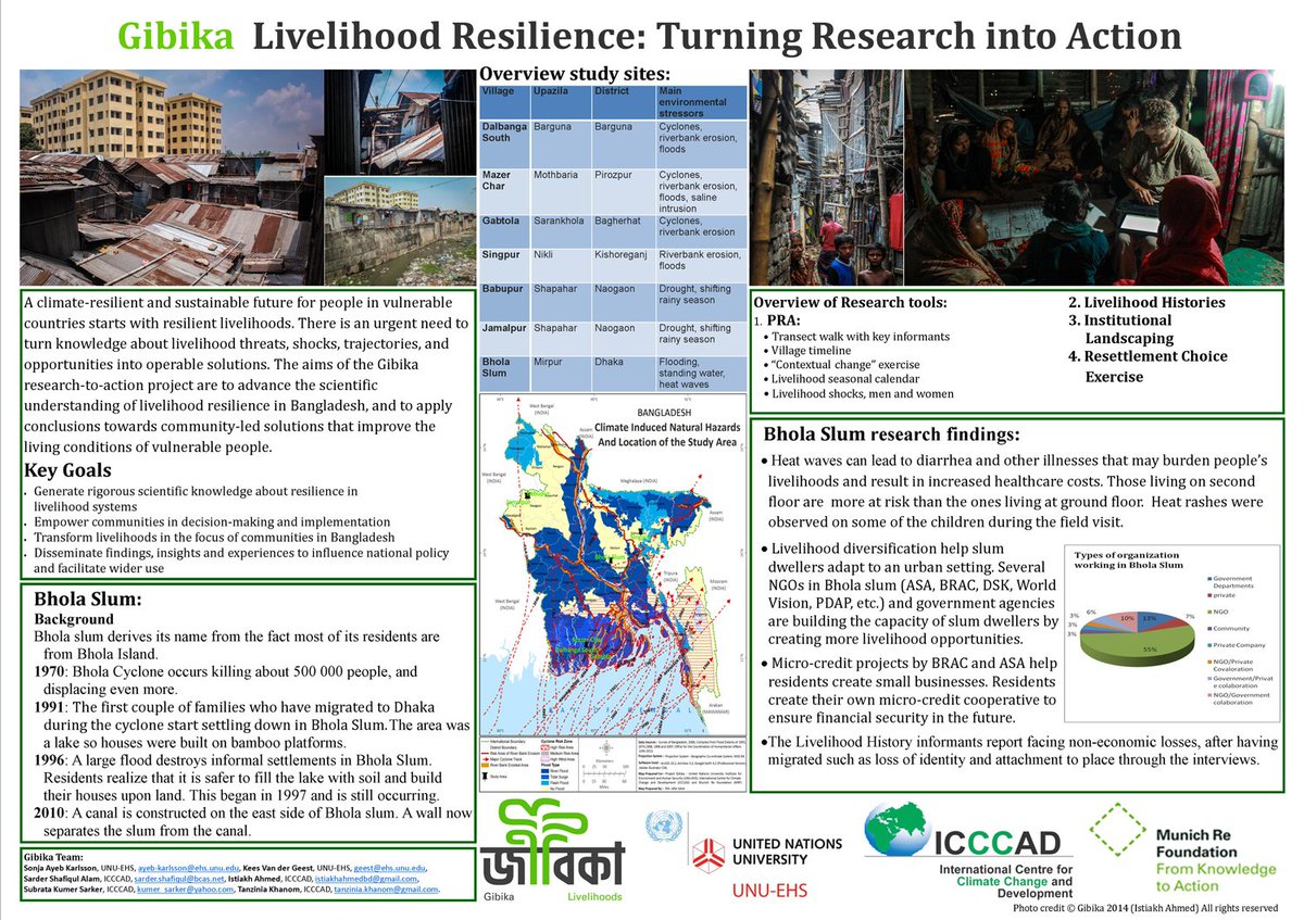 1 Gibika livelihood resilience: turning research into action --> https://t.co/KjsxOtY7YH Congrats! #CBA10 https://t.co/wpLvONC2KM