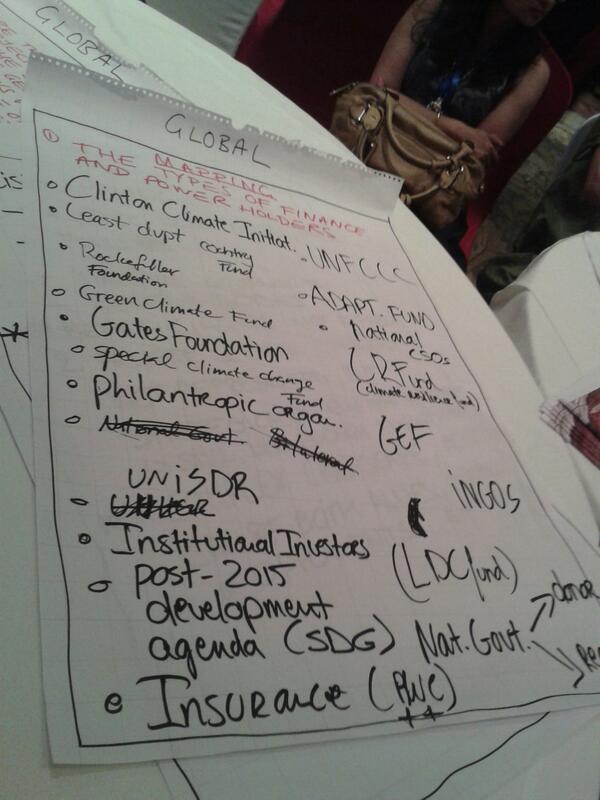 Power mapping global allies and opponents on #climatefinance #CBA8 http://t.co/IluAbcwPj0