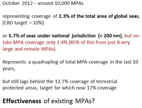 MPAs are catching on, but there is a lot of catching up to do in terms of coverage #governingMPA http://t.co/rL6CfLMYoG