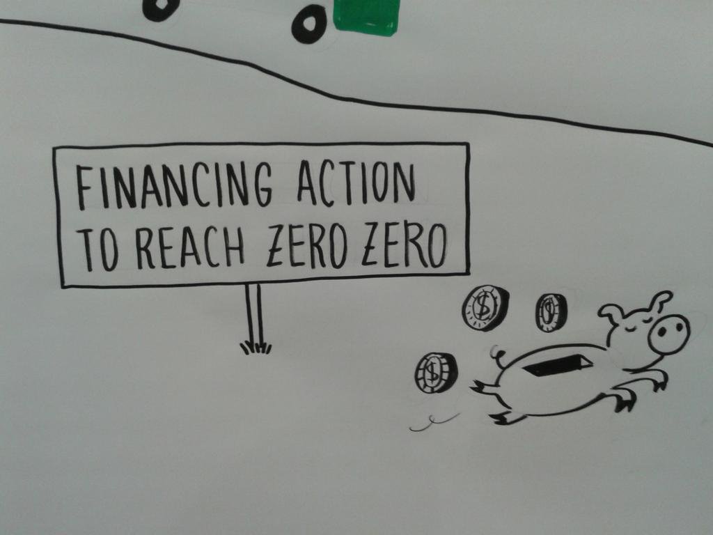 #Climatefinance will be key debate topic at today's #zerozero event #Lima #COP20 @IIED @RCClimate @ODIclimate http://t.co/Qom6b9ktPj