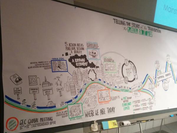 While #GECdialogue continues, @scriberian is working on "Telling the story of the transition to greener economies" http://t.co/6RaLEyObsr