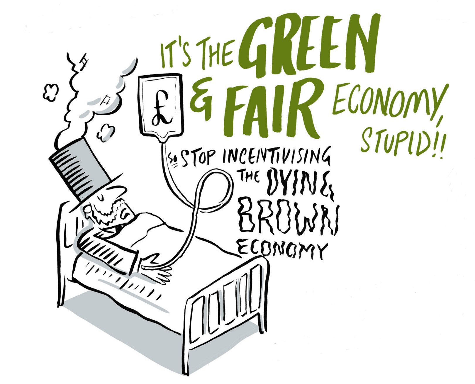Let’s get started. We know economies need to be both inclusive & sustainable, but we want your views on 6 key questions... #GreenmustbeFair https://t.co/1pALxkm50D
