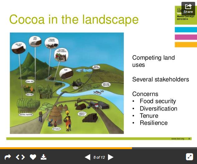 SLIDESHARE: Greening supply chains: Engaging the private sector to address deforestation --> http://t.co/lhIsImeBLk http://t.co/otVjhOxo1P