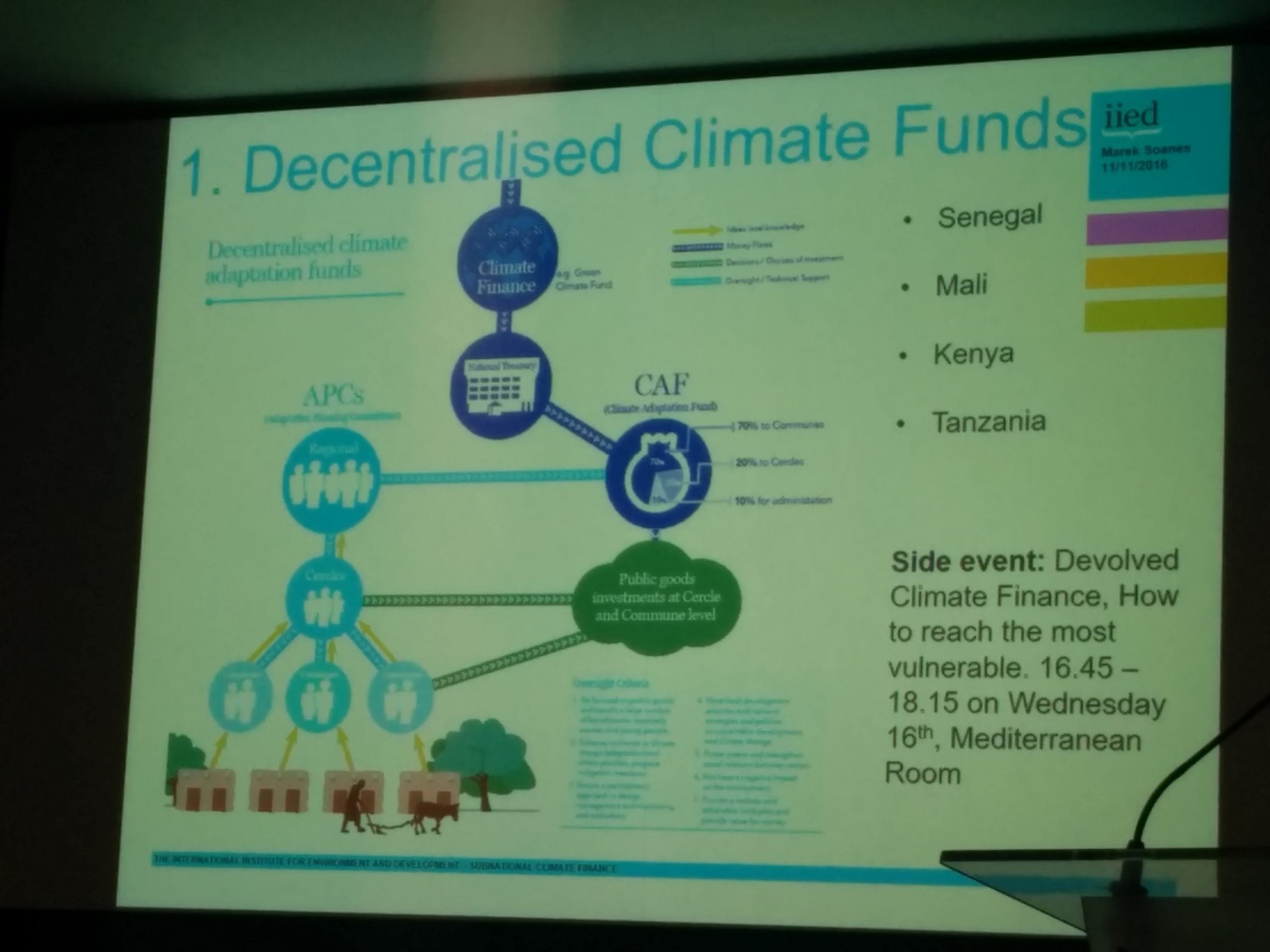 IIED is helping to develop decentralised financing architectures in developing countries #COP22 https://t.co/tBYCCeXMhv